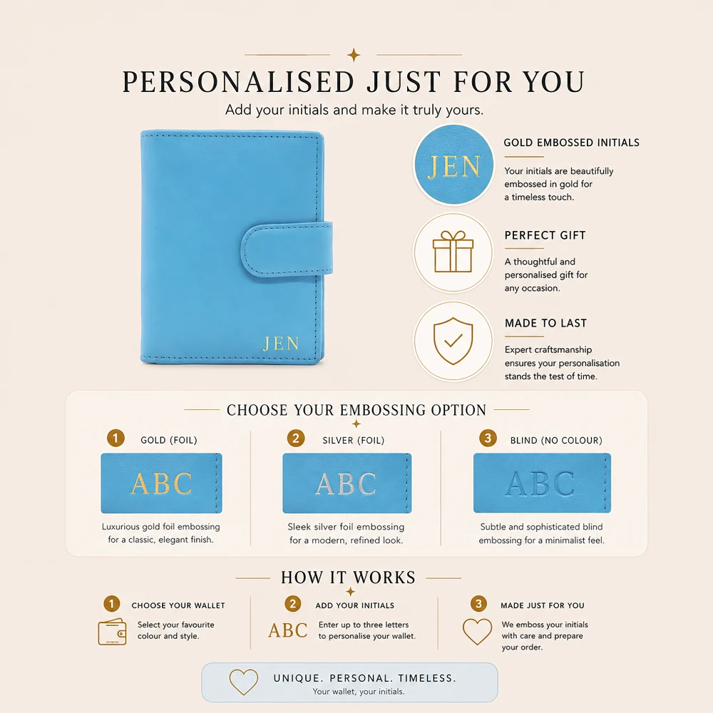 Small Real Leather Trifold Purse for Women - RFID Ladies Leather Wallet with Coin Pocket - Miami
