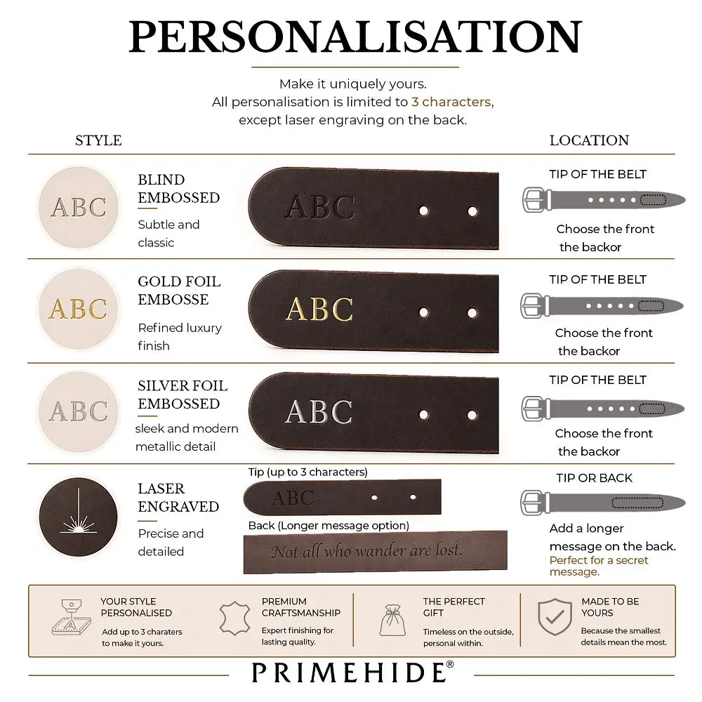 Primehide personalisation options for leather products with embossing and engraving styles.